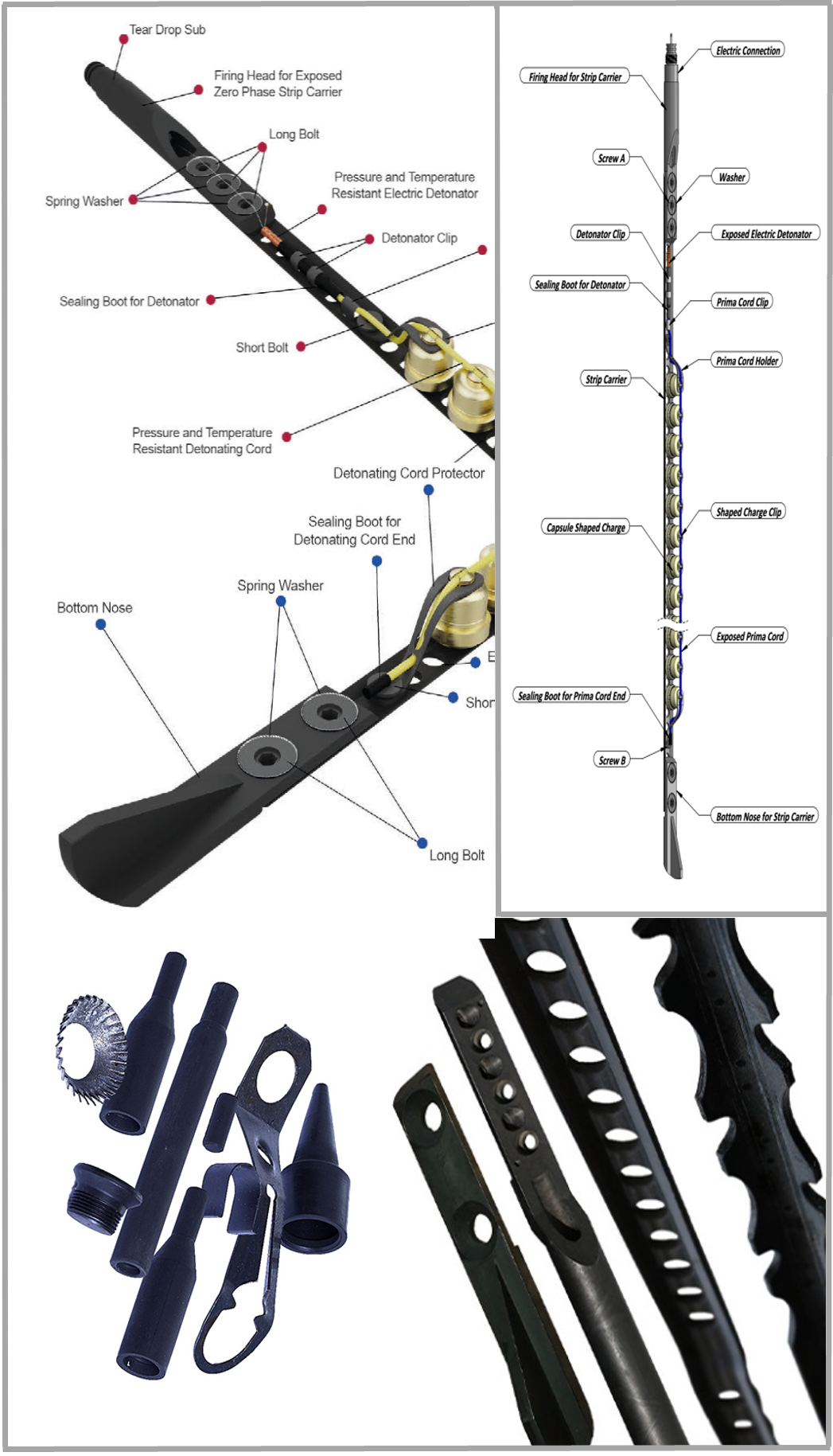 TTBG Strip Carrier Systems Hardware